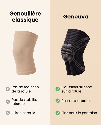 Genouillère Genouva à coussinet silicone